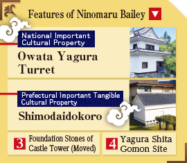Features of Ninomaru Bailey National Important Cultural Property Owata Yagura Turret Prefectural Important Tangible Cultural Property Shimodaidokoro 3Foundation Stones of Castle Tower (Moved) 4Yagura Shita Gomon Site