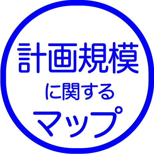 計画規模