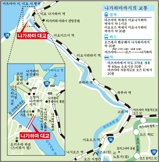 나가하마 대교로 오시는 길