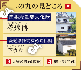 二の丸の見どころ 国指定重要文化財 苧綿櫓 愛媛県重要文化財 下台所 ③天守の礎石（移設） ④櫓下御門跡