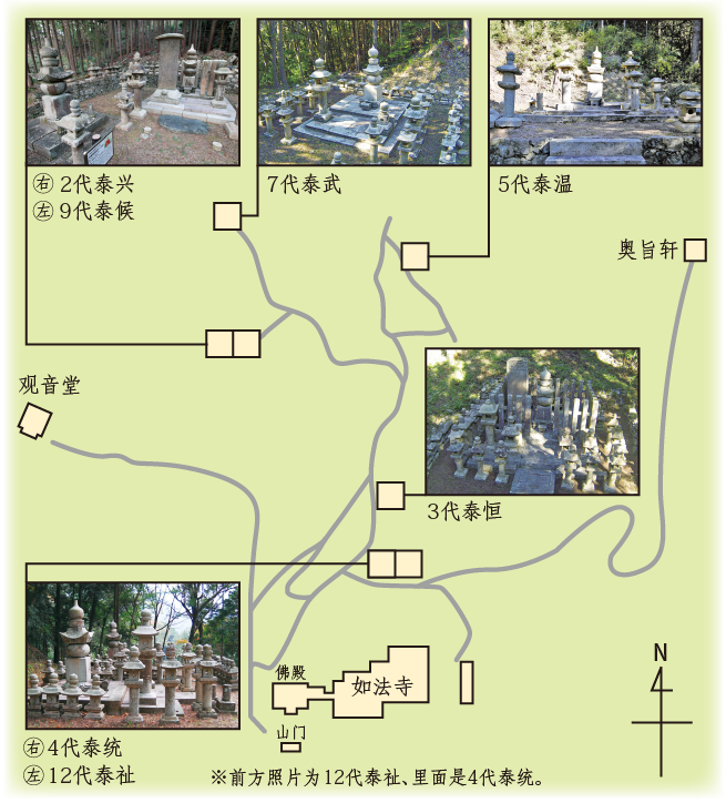 大洲藩主加藤家的墓地 大洲市指定历史遗迹