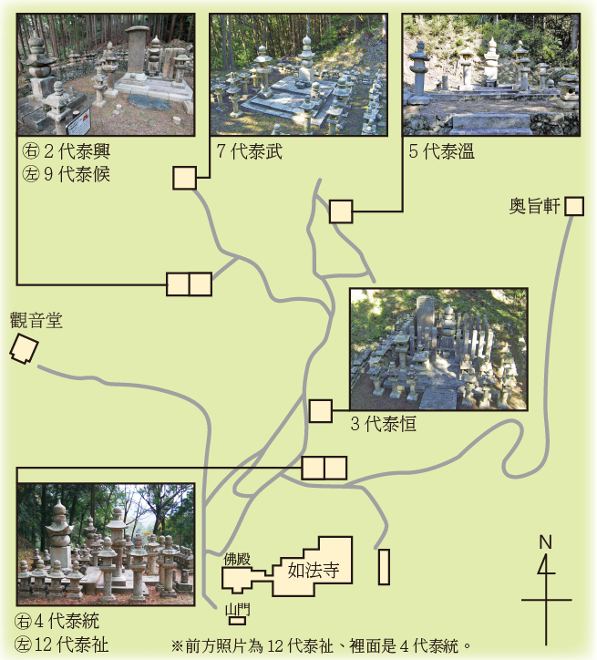 大洲藩主加藤家的墓地 大洲市指定歷史遺跡