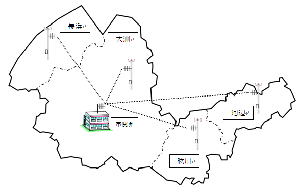 第2期及び第3期整備計画図