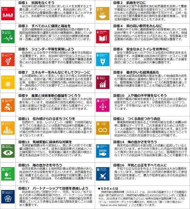 ＳＤＧｓの１７の目標と自治体行政の果たし得る役割