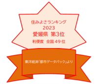 住みよさランキング2023