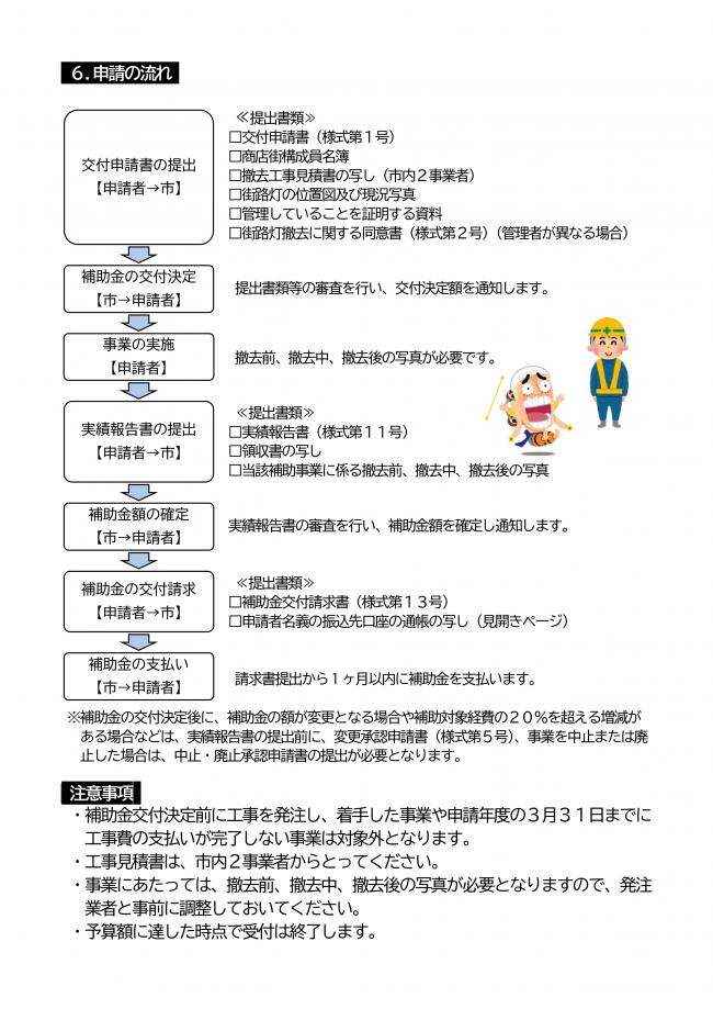 チラシのウラ面