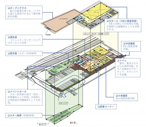 フロア計画図