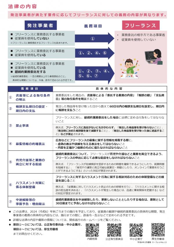 チラシ裏面