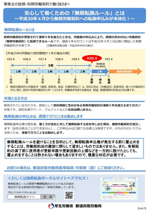 無期転換ルールのリーフレット1
