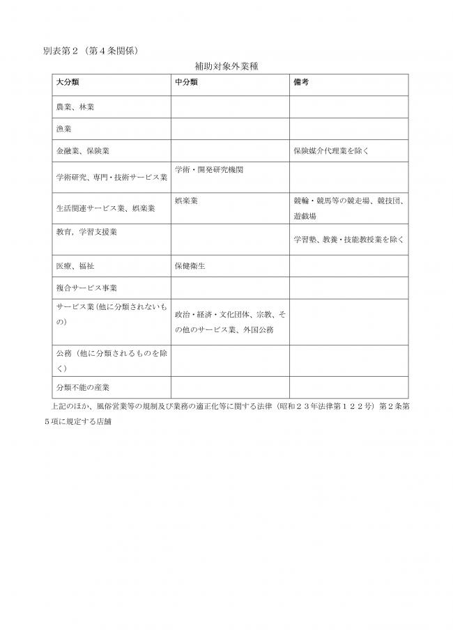 別表第2