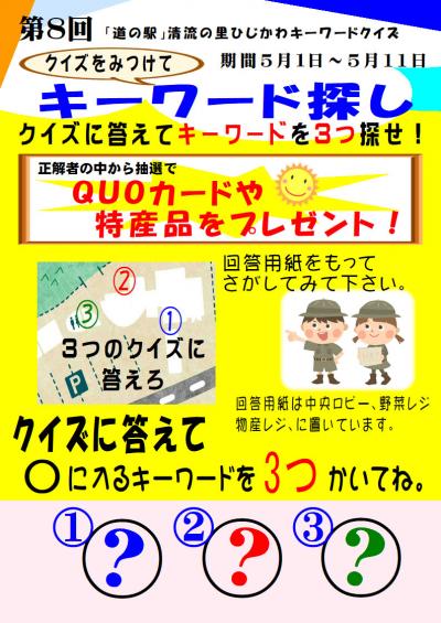 キーワード探し