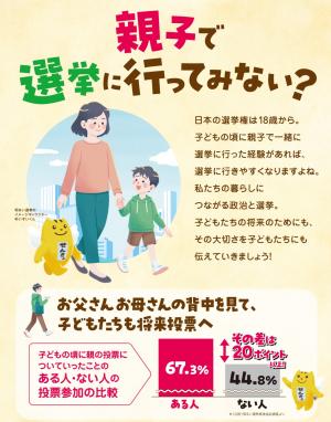 親子連れ投票