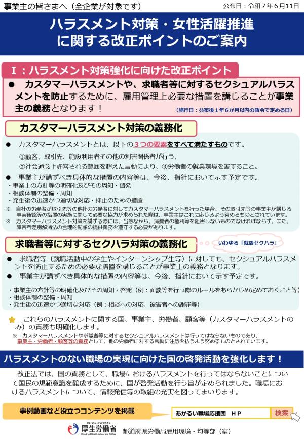 チラシ表面