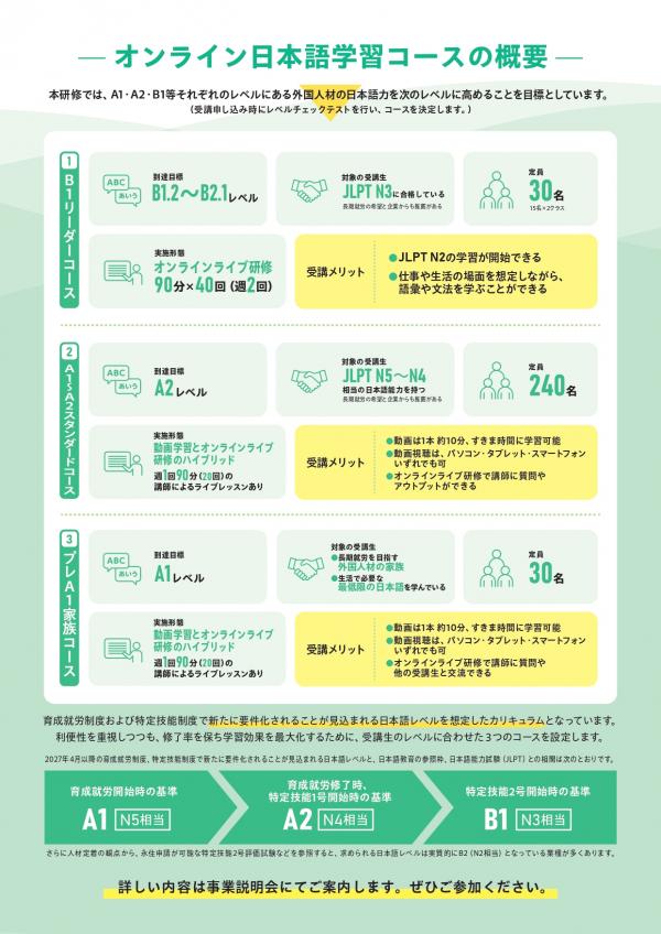 チラシ裏面