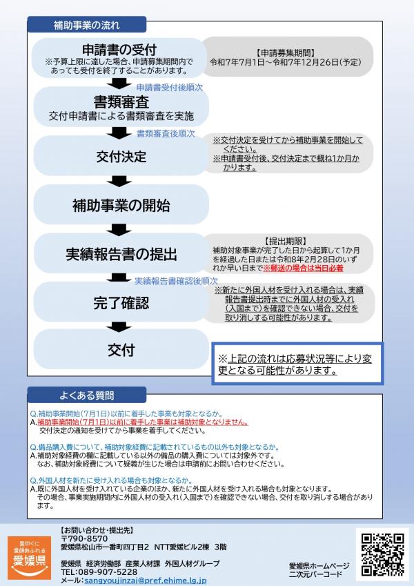 チラシ裏面