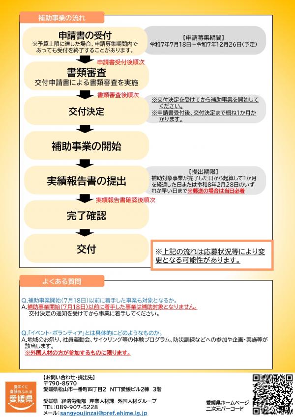 チラシ裏面
