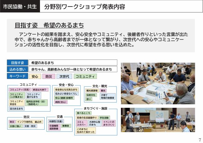 ワークショップ1