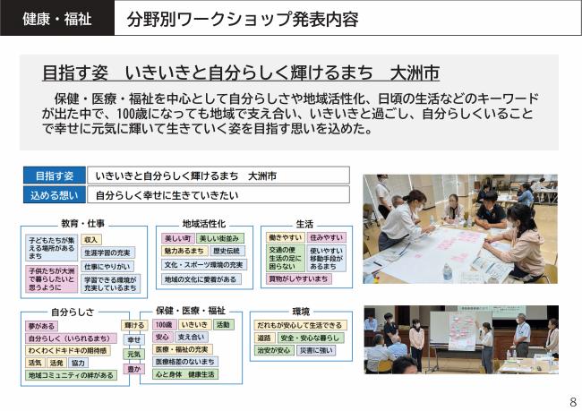 ワークショップ2