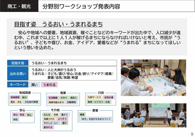 ワークショップ3