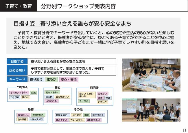 ワークショップ5