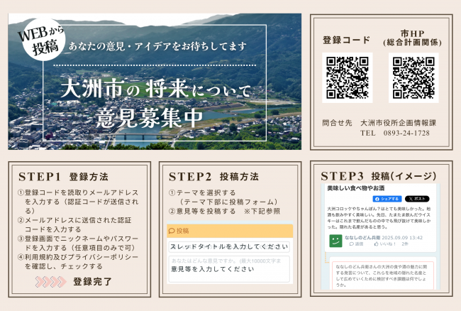 利用・登録方法