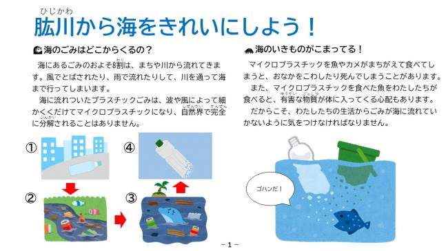 啓発資料「肱川から海をきれいにしよう！」その1