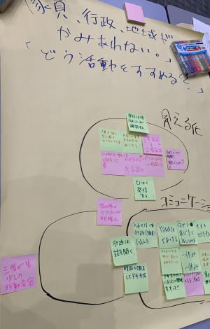 地域おこし協力隊・自治体職員交流研修会1