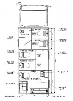トイレカー概要