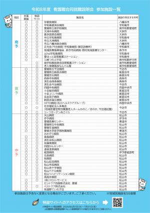 看護職合同就職説明会_2