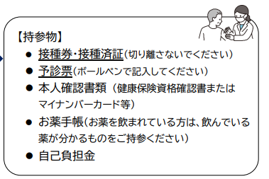 接種方法