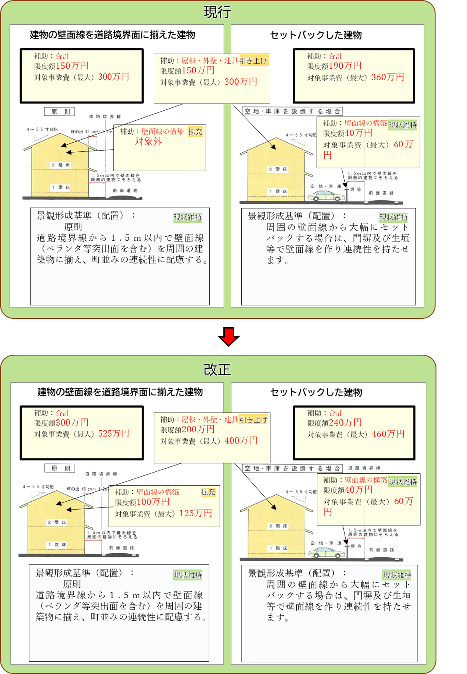 景観