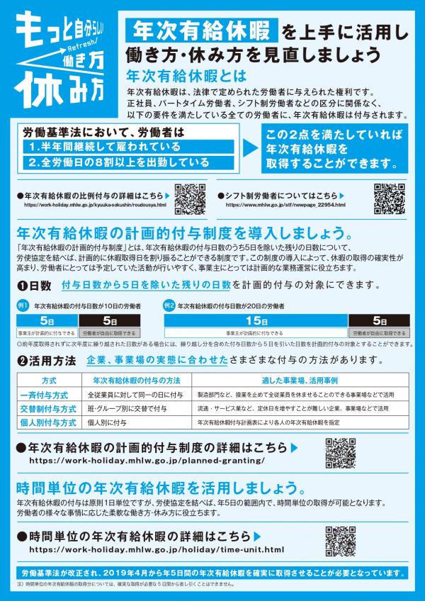 チラシ裏面