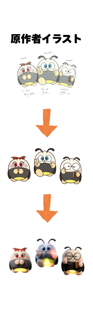 蛍のキャラクター