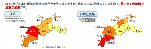 マダニ発生状況
