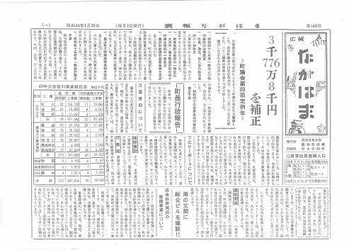 広報ながはま表紙