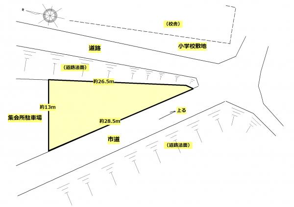地形