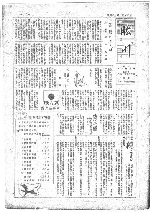 肱川昭和32年1月号1ページ目