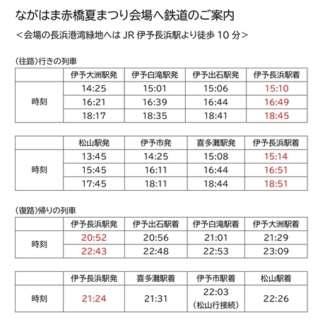 鉄道をご利用の方