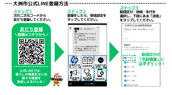 LINEの登録方法