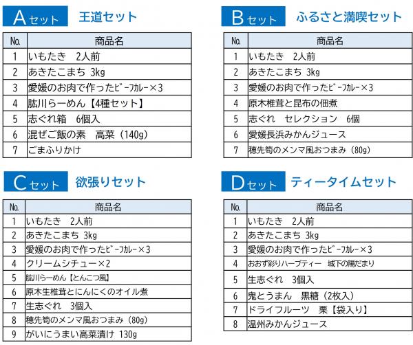 詳細